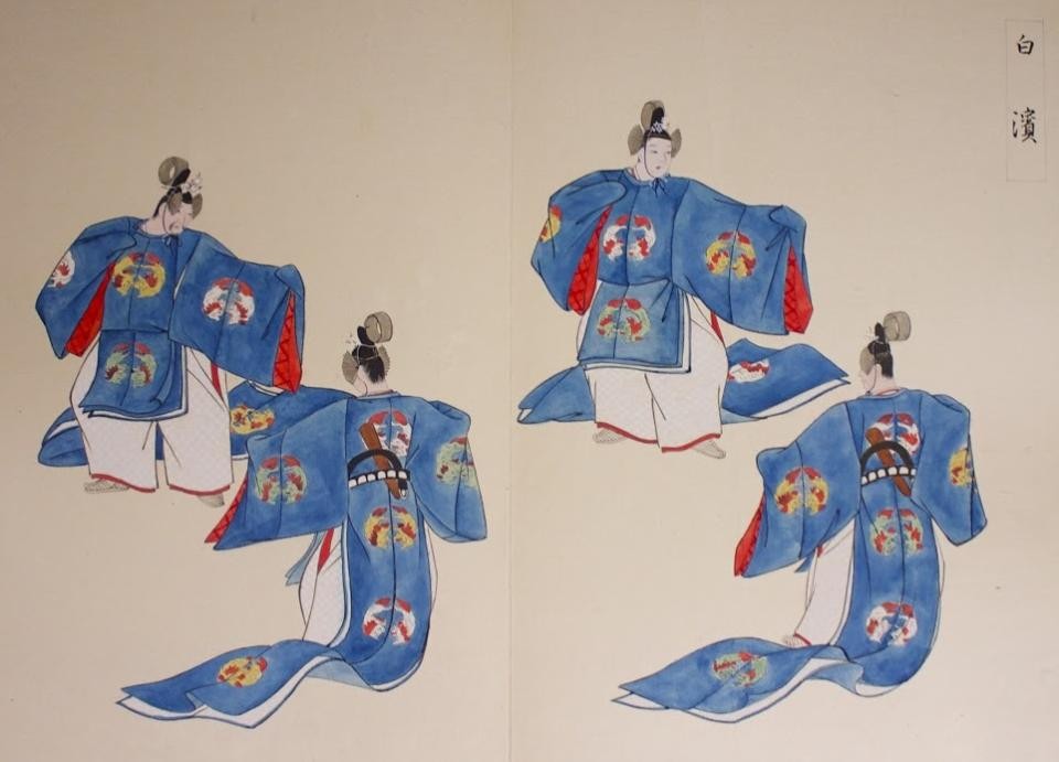  Japanese Dance Drawings , Library call number *MGS-Res. ++ (Japanese))