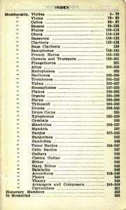 Index of the 1927 directory of Local 802, Greater New York Chapter of the American Federation of Musicians