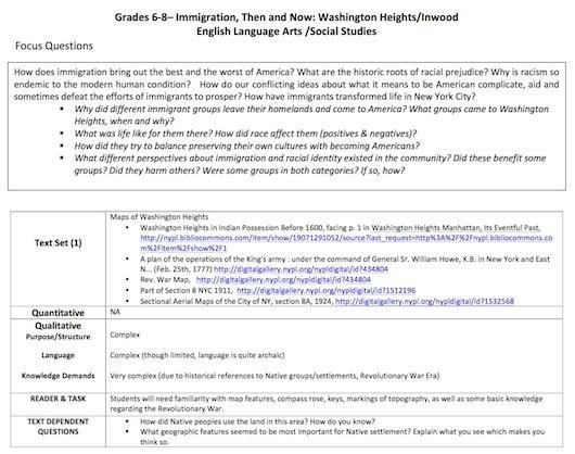 Immigration Washington Heights/Inwood: Texts &amp; Tasks Unit for Common Core lesson planning (click to view downloadable PDF)