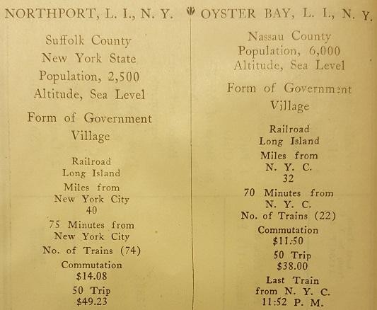 Description of Long Island towns, Kley homeseekers' survey and guide, designed to present in standard form useful data concerning residential and industrial communities within the suburbs of New York City, 1925