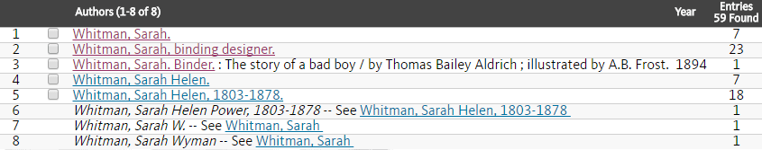 Search for author Sarah Wyman Whitman in the NYPL research catalog