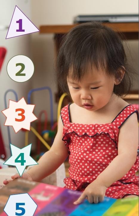 A child in a sundress places her finger on a board book with bright colors and animals. Down the side run the numbers 1,2,3,4,5 inside different shapes. 