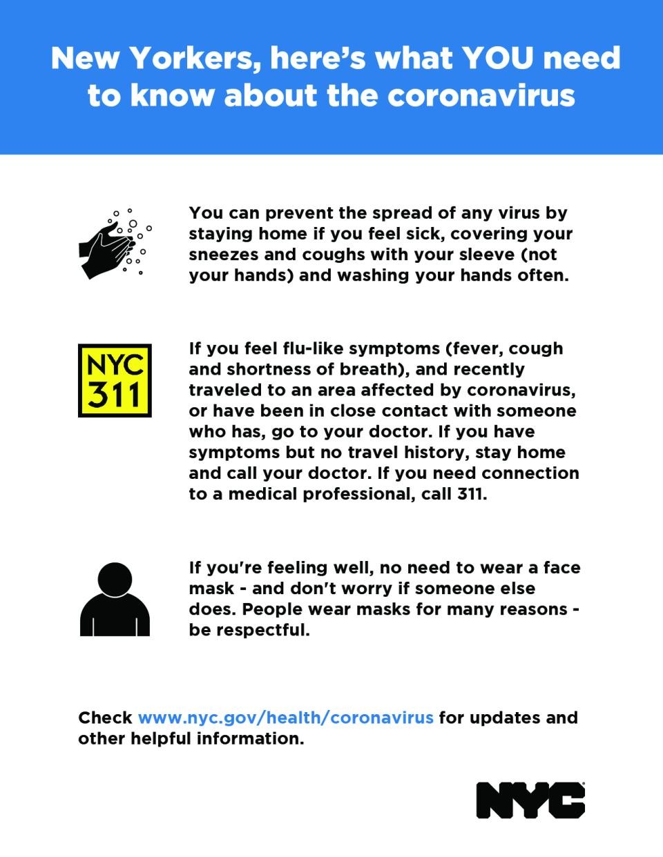 Coronavirus Flyer