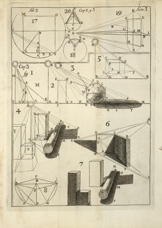 Lib. 3 Cap. 2y3 Lam. 3. [Diagrams of shadows cast by geometric shapes.], Digital ID 1565283, New York Public Library
