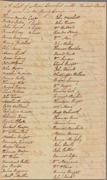 Roster of 112 names from 1776.