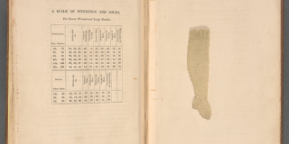 Open book with a printed chart describing “A Scale of Stockings and Socks” on the left page, while the right features a small knitted sock
